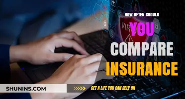 When to Review Your Insurance: A Guide to Optimal Comparison Frequency