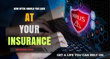 Reviewing Your Insurance: Optimal Frequency for Peace of Mind and Protection