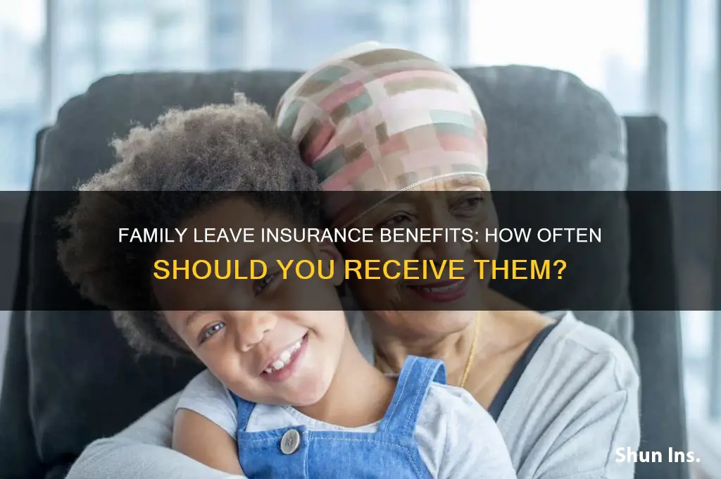 how often should you receive benefits for family leave insurance