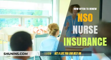 Optimal NSO Nurse Insurance Renewal Frequency: A Comprehensive Guide