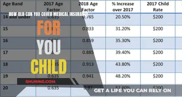 Maximizing Medical Insurance Coverage for Your Child