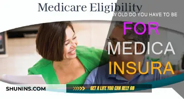 Understanding Medicare Eligibility and Age Requirements