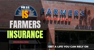 The Evolution of Farmers Insurance: A Legacy of Protection and Service