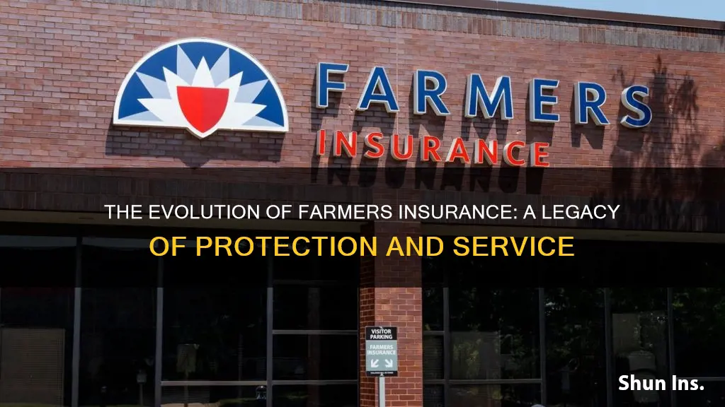 how old is farmers insurance