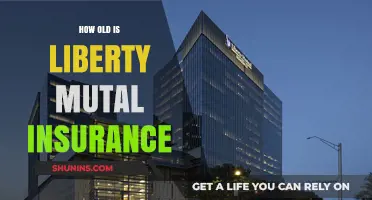 Liberty Mutual Insurance: A Historical Overview of Its Age and Legacy