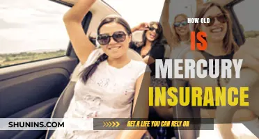 Mercury Insurance's Age: A Comprehensive History and Timeline Revealed