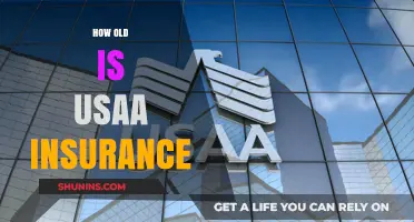 Discovering USAA Insurance's Age: A Historical Overview of Its Founding