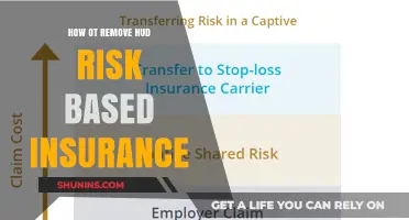 Get Rid of HUD Risk-Based Insurance: Strategies for Homeowners