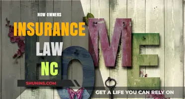 Understanding North Carolina Homeowners Insurance Laws: A Comprehensive Guide