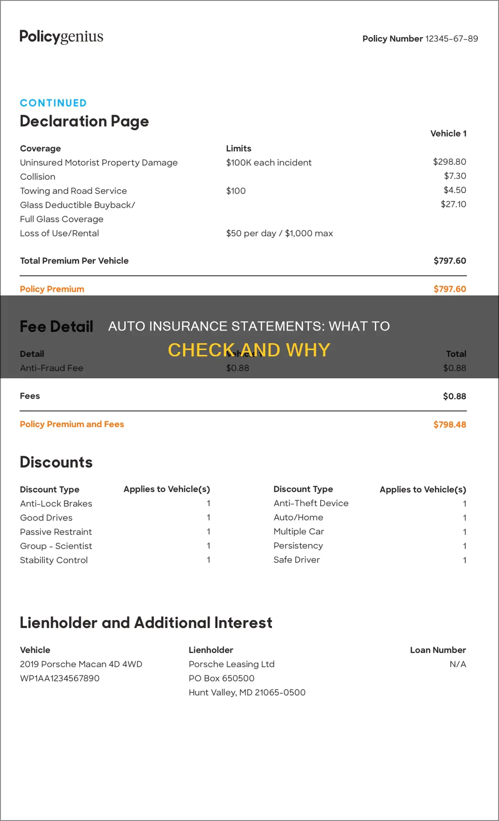 how people check their auto insurance statement