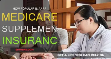 Medicare Supplemental Insurance: AARP's Popularity Explained