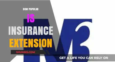 Exploring the Rising Demand for Insurance Extensions: A Comprehensive Analysis