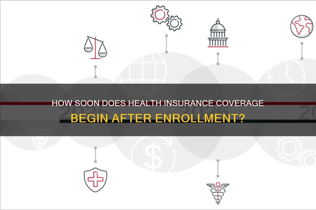 how quickly does health insurance kick in