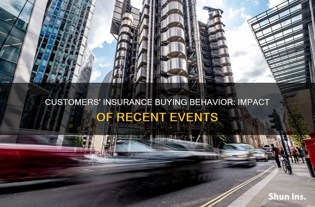 how recent events affect customers insurance purchase