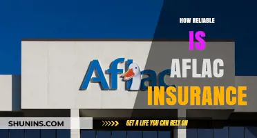 Aflac Insurance Reliability: A Comprehensive Review of Coverage and Claims