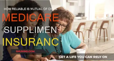 Mutual of Omaha: Medicare Supplement Insurance, Reliable?