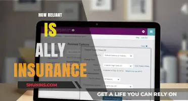 How Reliant Is Ally Insurance: A Comprehensive Review and Analysis