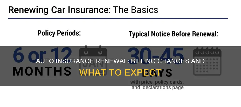 how renewals affect billing with auto insurance