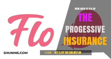 Progressive's Flo: Unveiling the Wealth Behind the Iconic Insurance Mascot