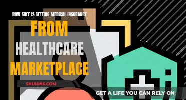Healthcare Marketplace: Safe Medical Insurance?