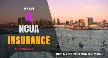 NCUA Insurance: Understanding Safety and Protection for Your Deposits
