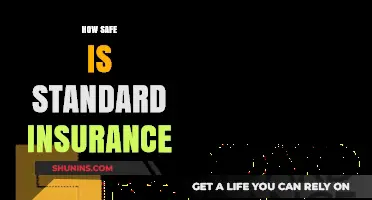 Is Standard Insurance Truly Secure? Evaluating Safety and Reliability