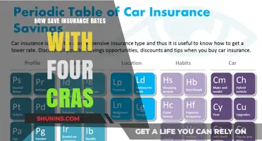 Smart Insurance Savings After Four Crashes