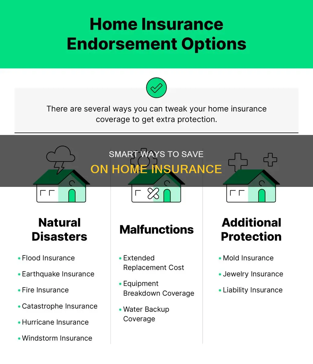 how save money on house insurance