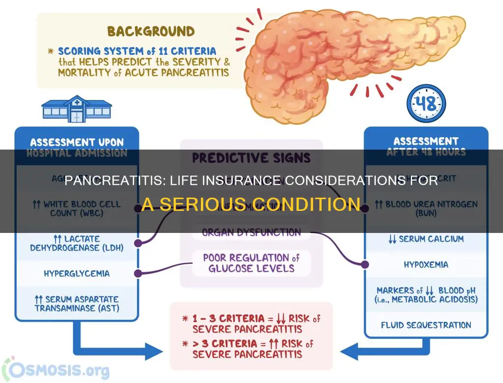 how serious is pancreatitis for life insurance