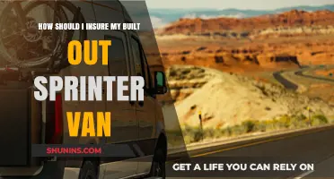 Insuring Your Built-Out Sprinter Van: Essential Tips for Comprehensive Coverage