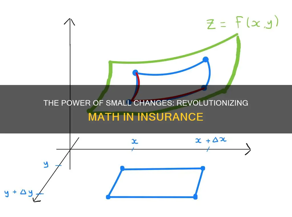 how small changed math insuring against