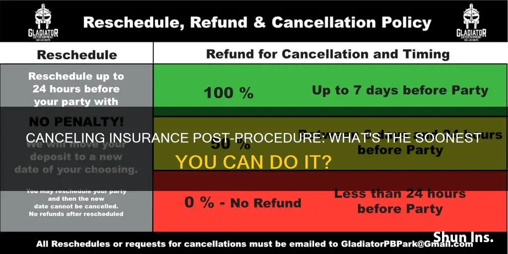how soomcan I cancel insurance after medical procedure