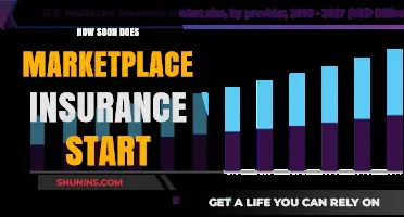 When Does Marketplace Insurance Begin? A Quick Coverage Start Guide