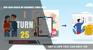 Turning 25: When to Expect Lower Insurance Premiums and Why