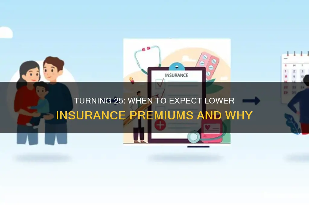 how soon should my insurance lower when i turn 25