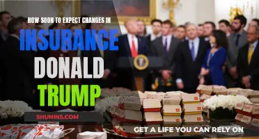 The Trump Effect on Insurance: Policy Changes and Their Timelines