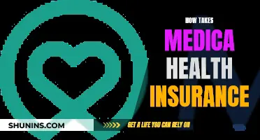 Medica Health Insurance: Who Qualifies and How to Apply