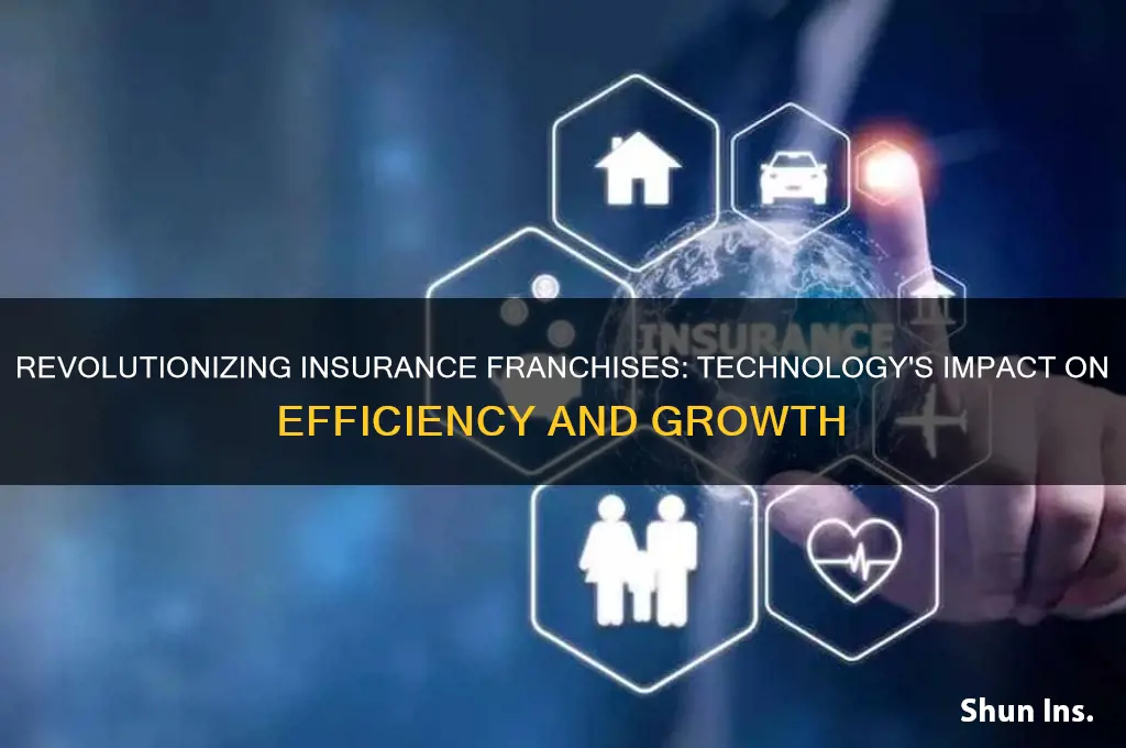how technology benefits insurance franchises