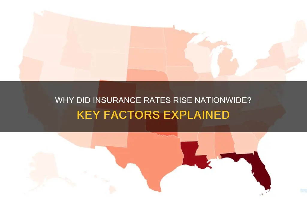 how tell why insurance increased nationwide