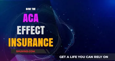 ACA's Impact: Transforming Health Insurance Coverage and Accessibility