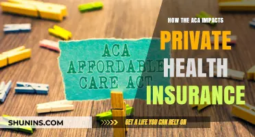 ACA's Influence: Transforming Private Health Insurance in America