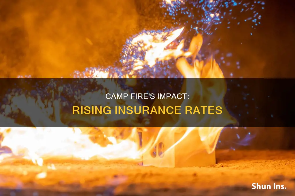 how the camp fire affected insurance rates