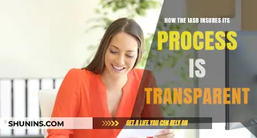 IASB's Transparency Commitment: Ensuring Open and Accountable Standard-Setting Processes