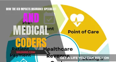 ICD's Influence on Insurance and Medical Coding Careers