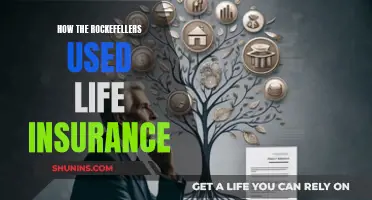 Rockefellers' Legacy: Life Insurance as a Powerful Tool