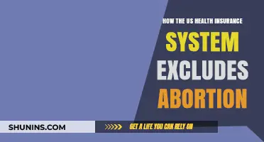 Abortion Exclusion: How US Health Insurance Systems Limit Reproductive Rights
