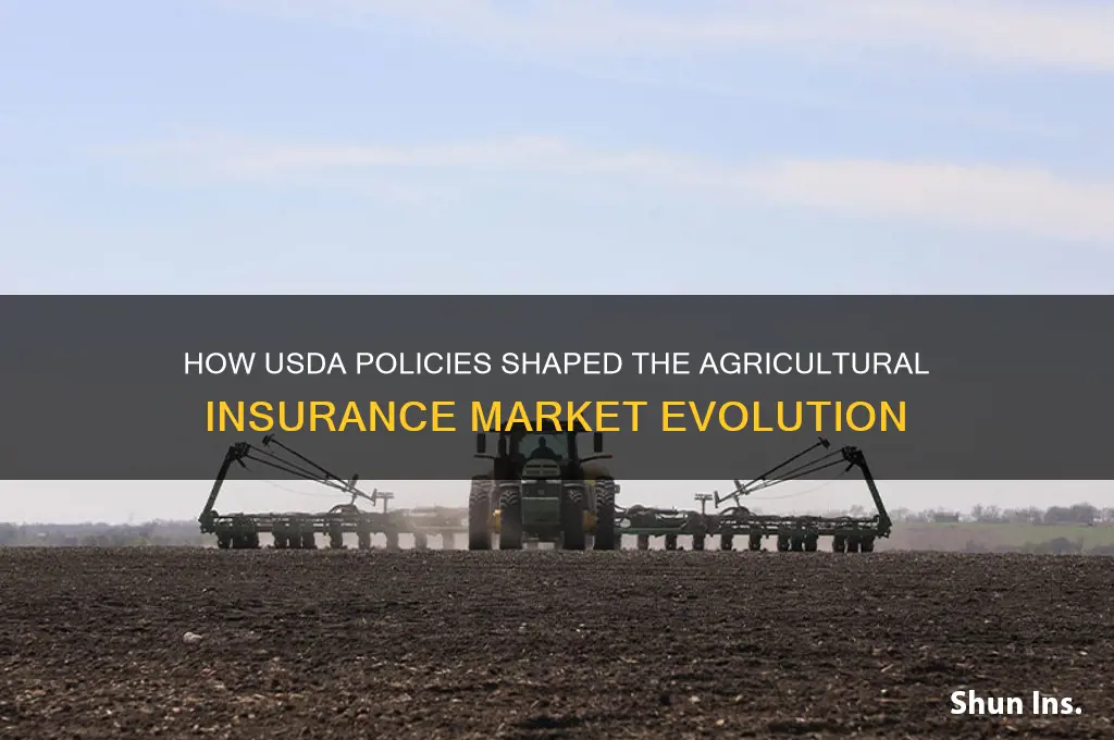how the usda created insurance market