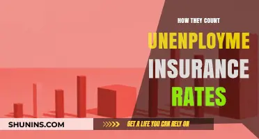Calculating Unemployment Insurance Rates: The Process Explained