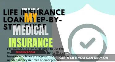 Accessing Medical Insurance: A Step-by-Step Guide