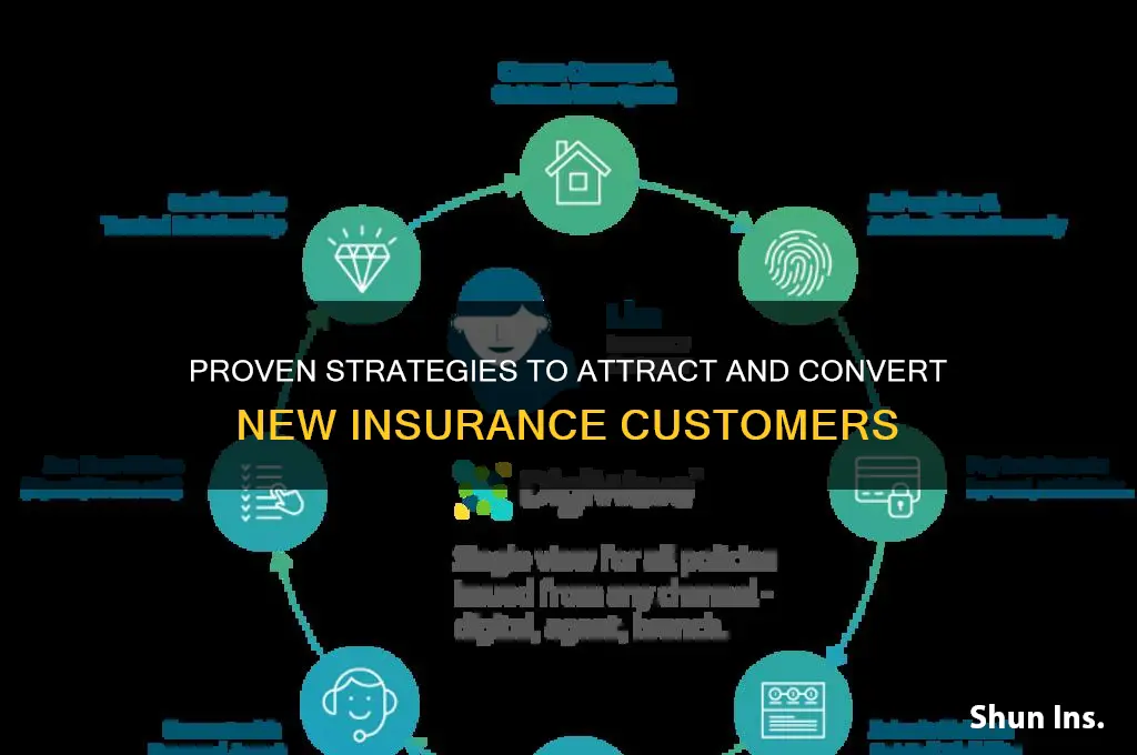 how to acquire new customers for insurance